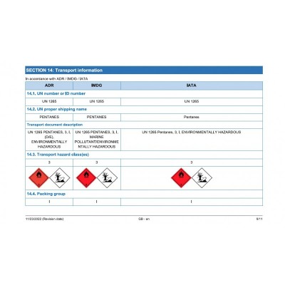 N-Pentane UN 1265