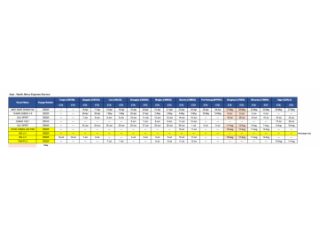 OCEAN SILK LINE WESTBOUND SCHEDULE