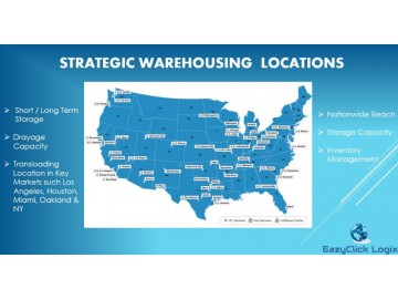Warehousing